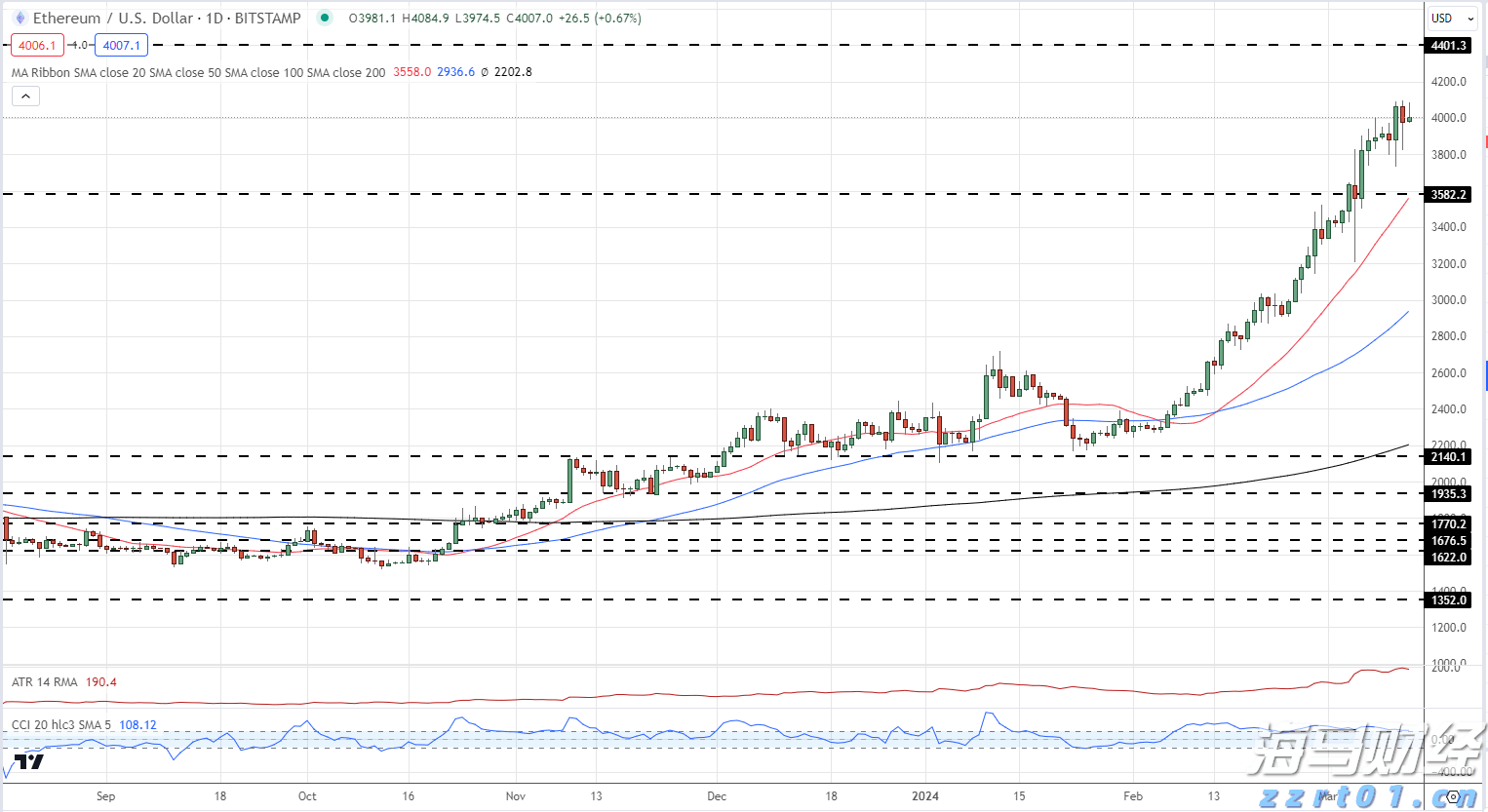  泰康人寿2025年爱家节温暖启幕