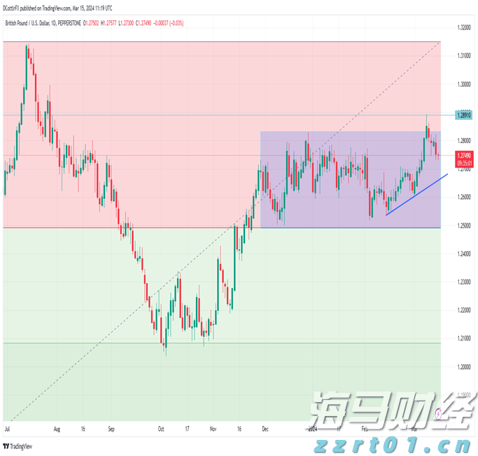  外交部：菲律宾在海上蓄意侵权挑衅是导致局势紧张的根源