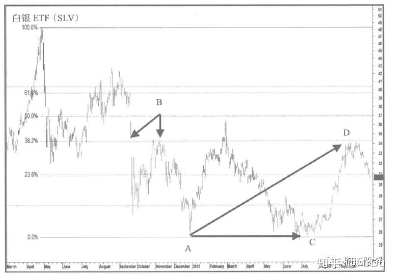  宁夏市场监管厅启动经营主体严重违法失信行为专项治理行动