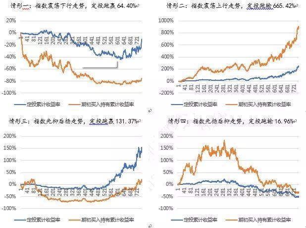  中汽协：7月新能源汽车产销持续快速增长