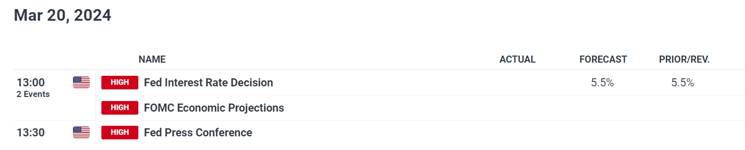 群智咨询：BT基板短缺导致BGA封装产能紧张 车载CIS封装方案加速转型