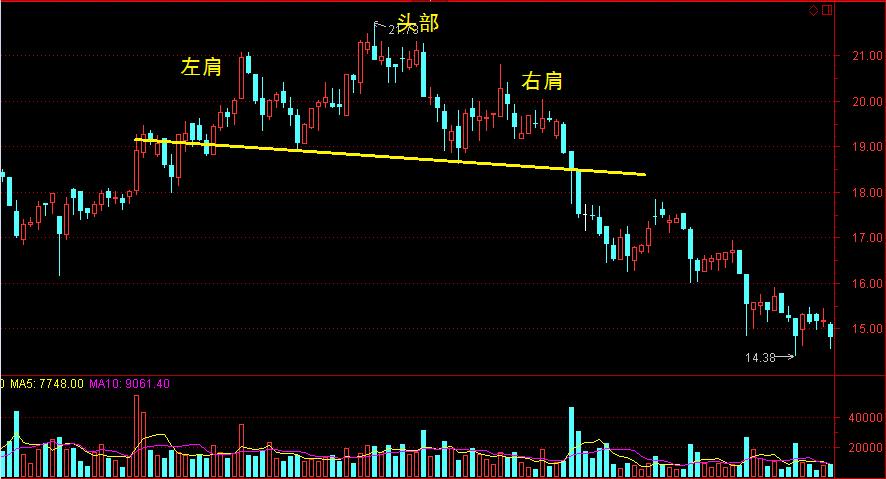  践行文明交通 让平安陪伴暑假