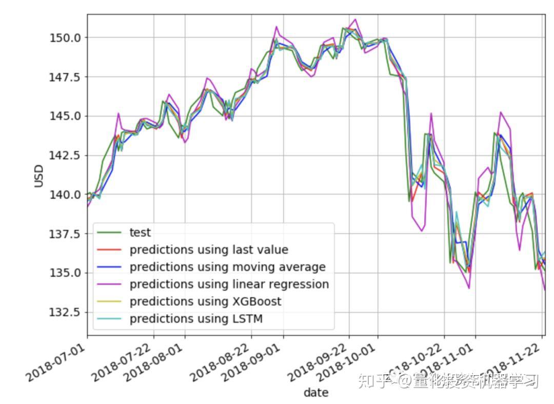 啤酒废水预处理标准和工艺（啤酒厂污水处理方案分享）