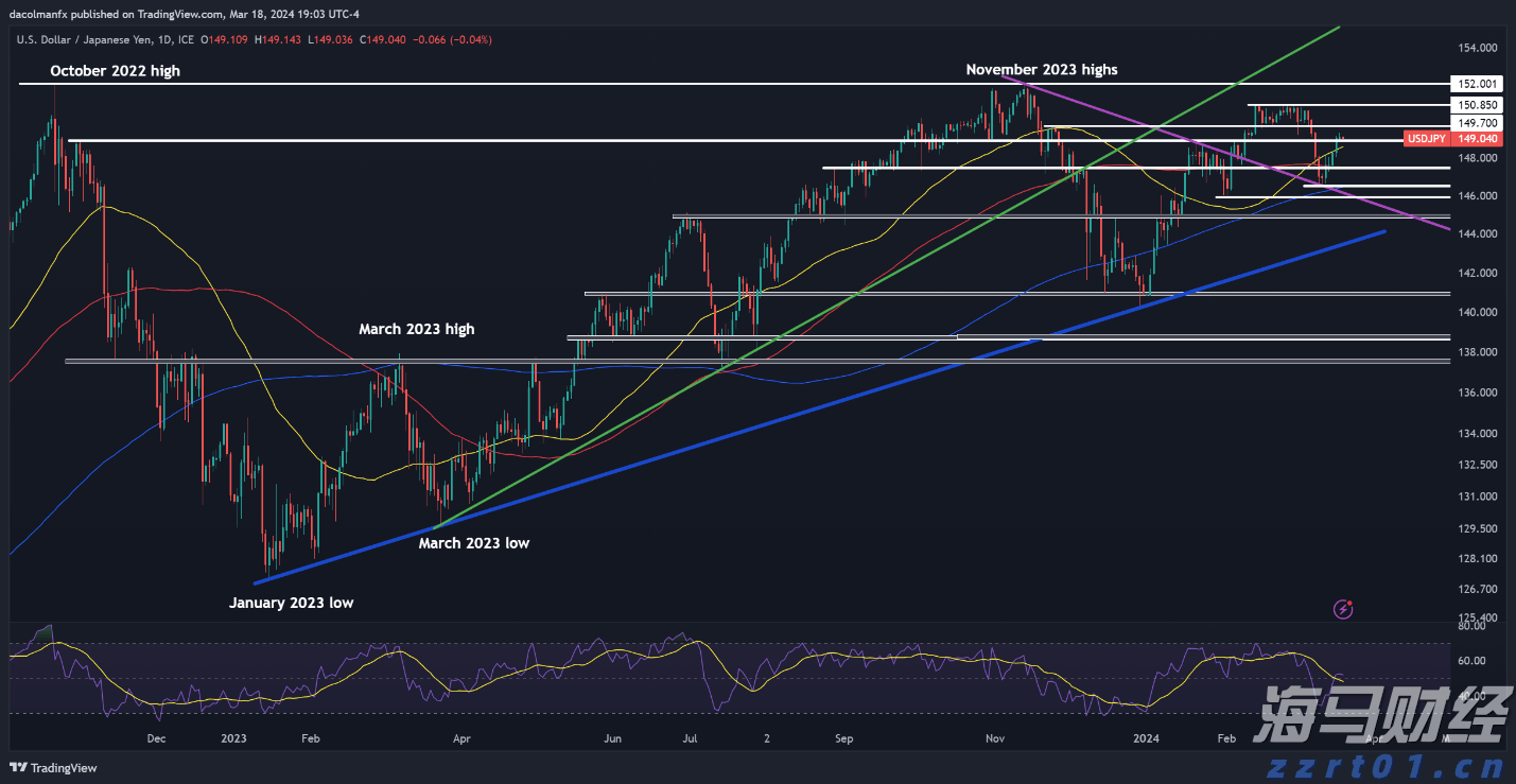 2025生源地助学贷款办理有序进行中，今年申办手续有哪些“减法”？