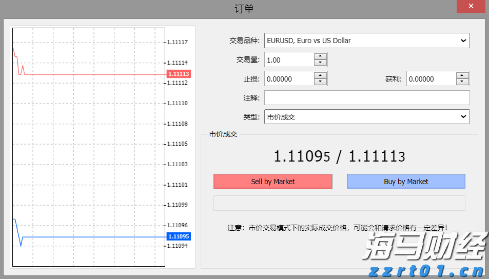  财政部等三部门发布《个人消费贷款财政贴息政策实施方案》