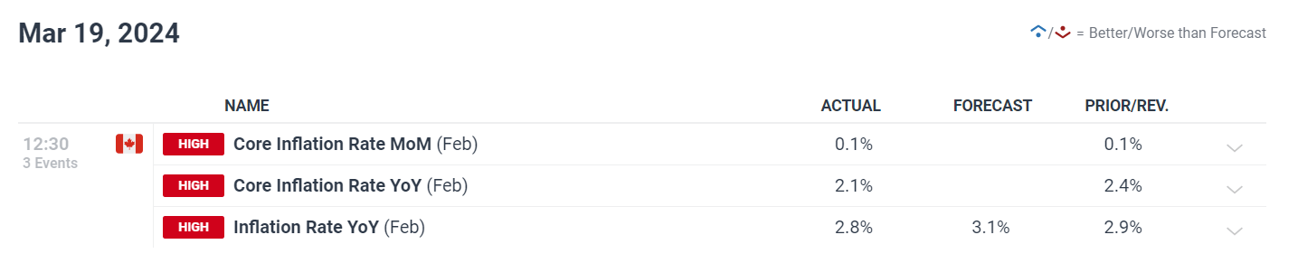  7月5日起，湛江住房公积金再次调整最高贷款额度