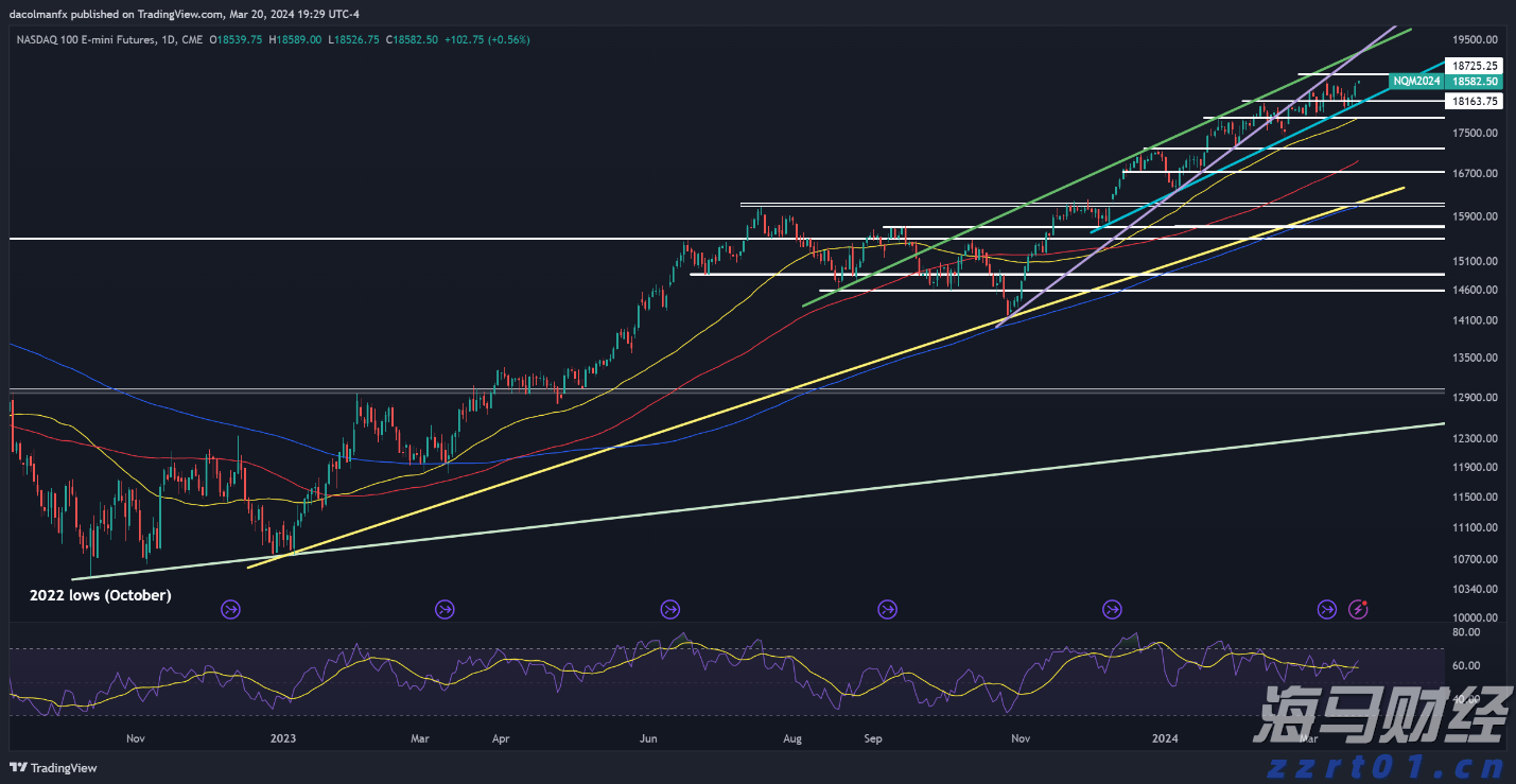  黔西南州2025年中考补报志愿的公告