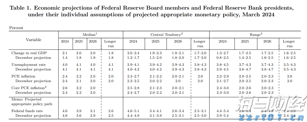  辽宁省市场监管局部署食品领域“铁拳”行动