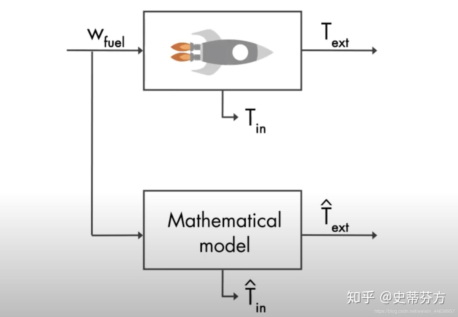  辽宁：出台专项行动方案 组织企业公开承诺