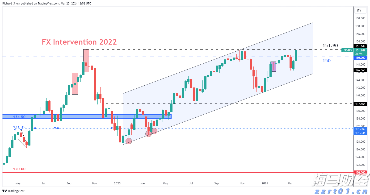  前7月汕头工业产业结构优化，新动能投资稳步增长