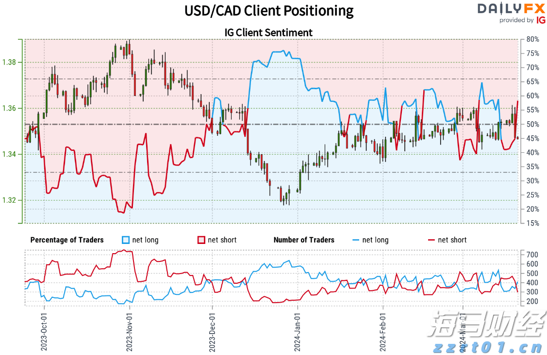  筑牢校园禁毒“防火墙”