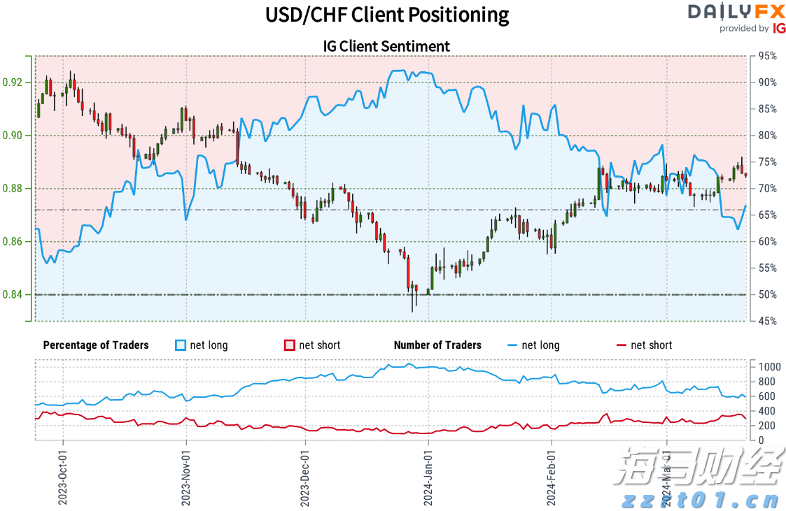  倒计时100天！我们“特”闪耀