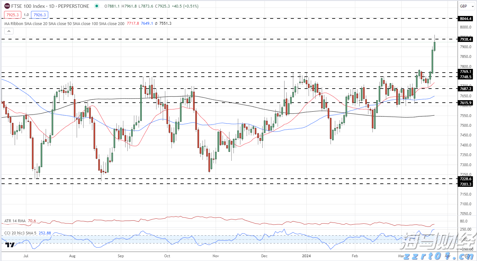 山东12部门联合推动检验检测服务业发展
