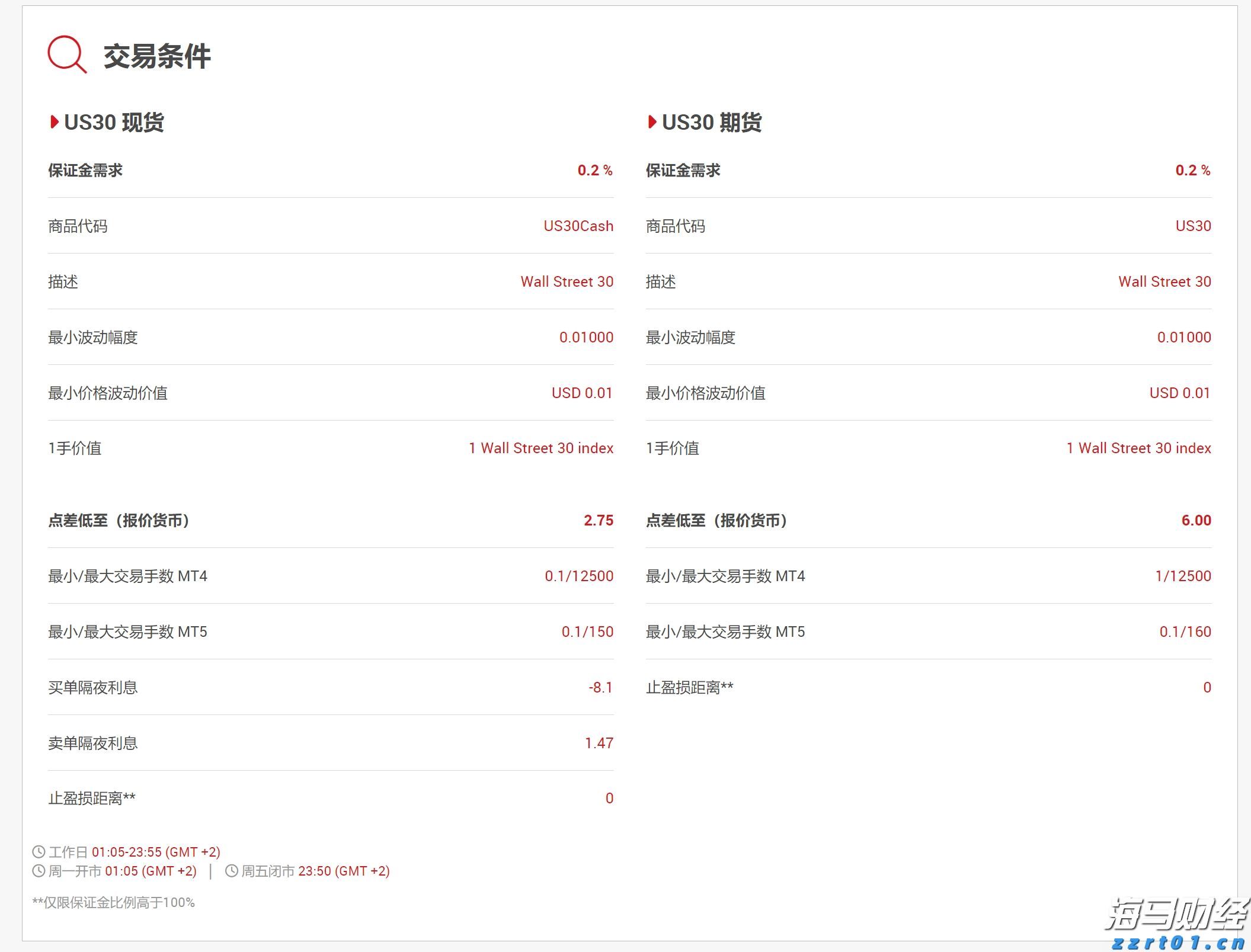  江西部署加强汛期食品经营质量安全监管