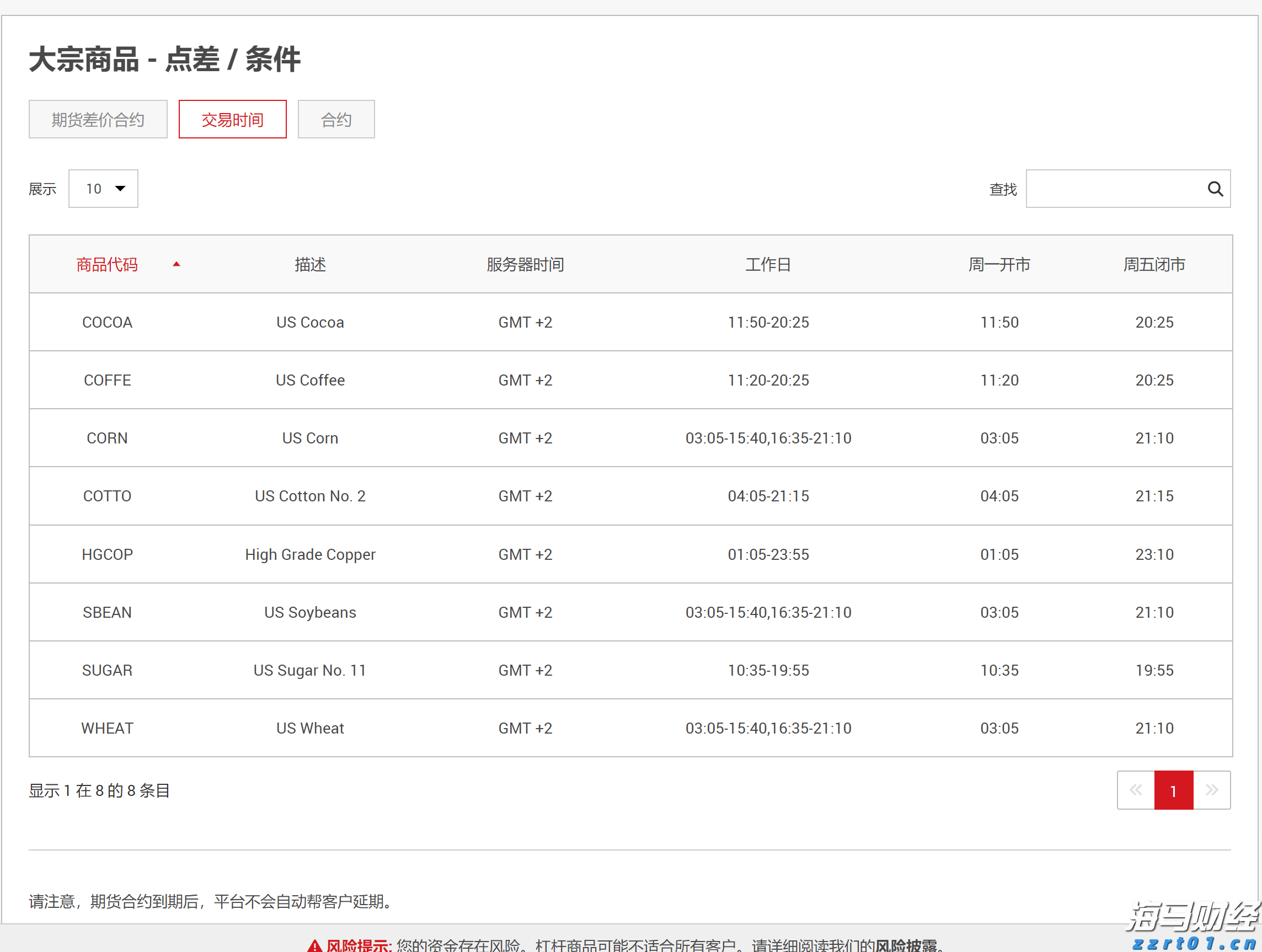 “与光同行”可让您避免睡眠障碍
