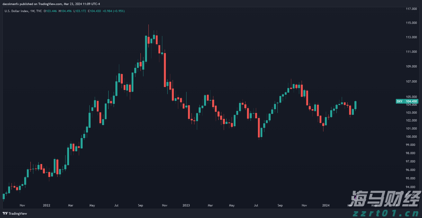  新股消息 | 均胜电子(600699.SH)二次递表港交所 于2024年全球汽车零部件行业中排名第41