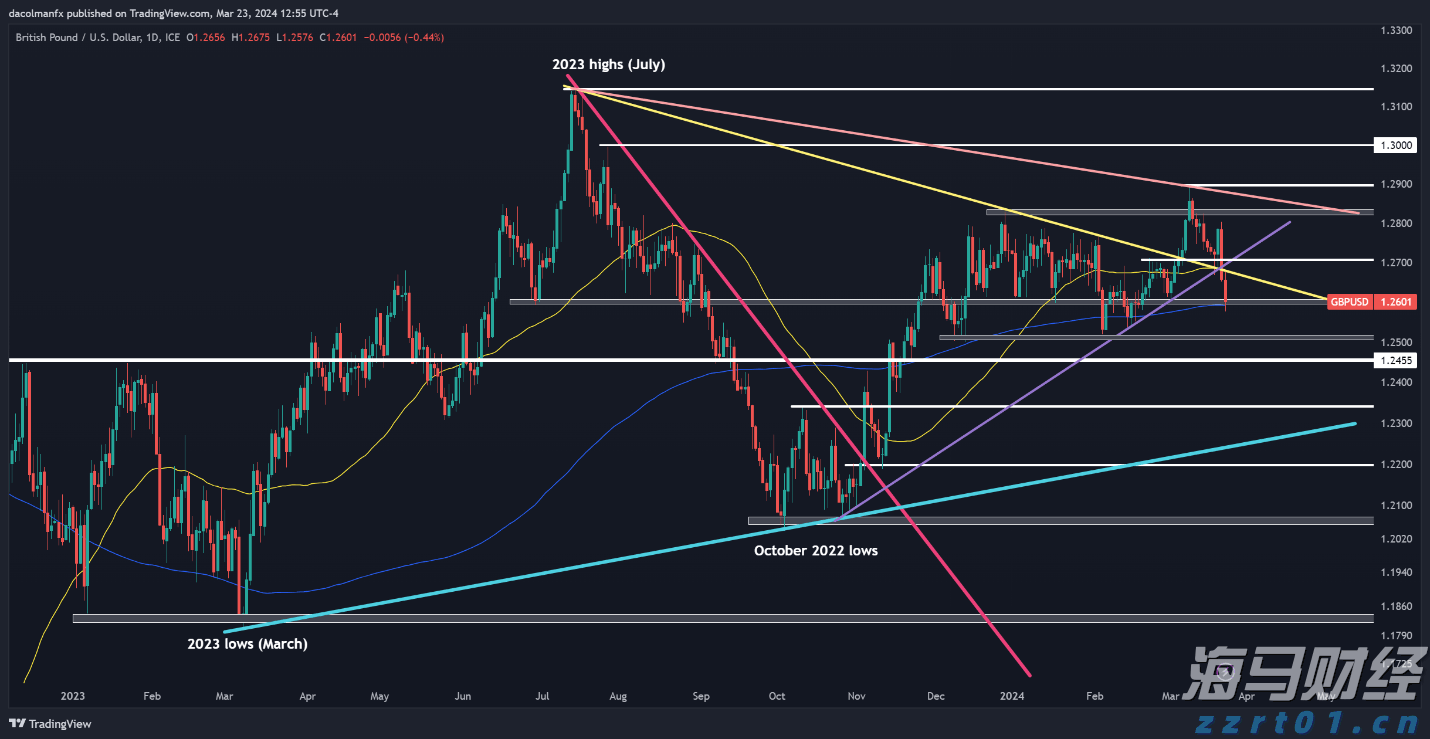  或影响华南华东！9月底前还有三四个台风或热带低压生成