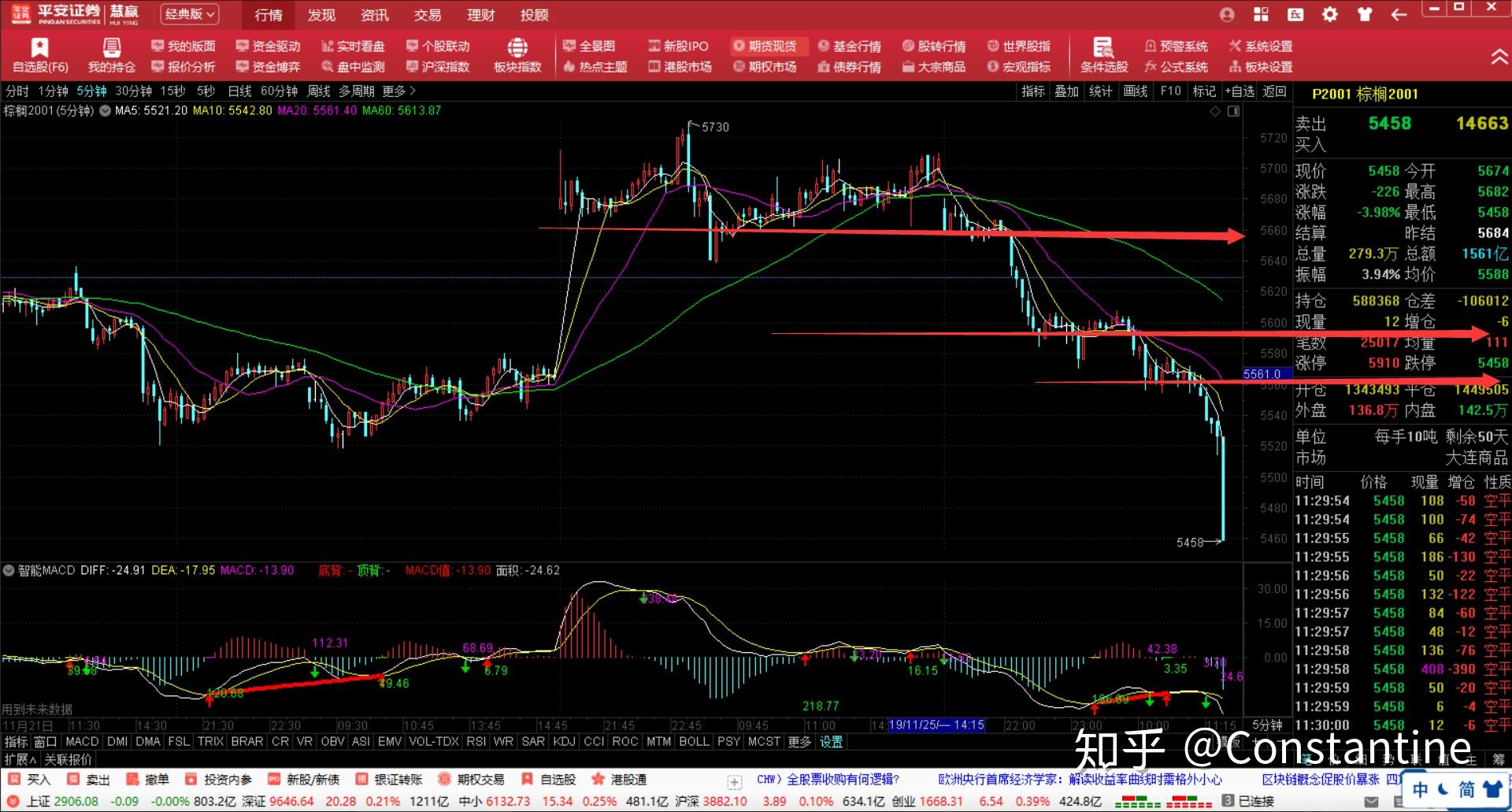 高盛对Uranium Energy(UEC.US)首次评估：强劲需求与政策支持，给予“买入”评级