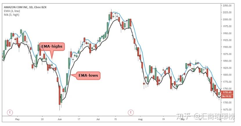  南海热带低压将影响珠江流域中南部 珠江防总、珠江委启动Ⅳ级应急响应