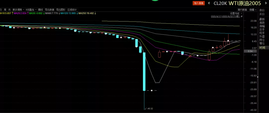  新股动态 | 国星宇航的港股IPO招股书已失效