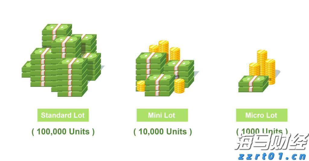 深圳市市场监管局福田监管局突查农批市场水产品门店电子秤