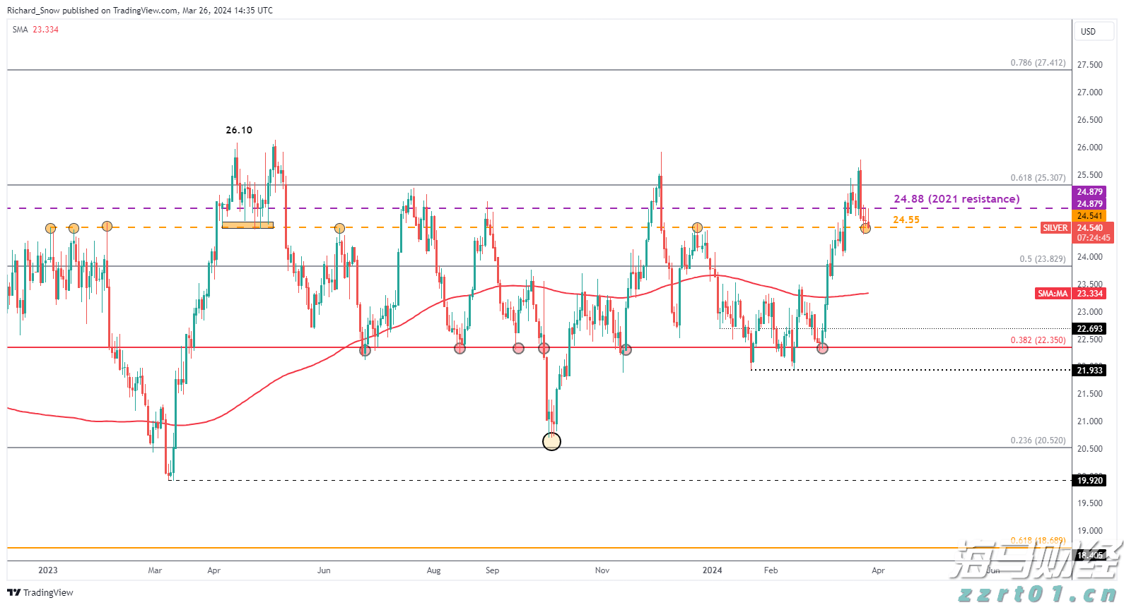  水陆交通运输高质量发展 南沙促大湾区互融互通、联通世界