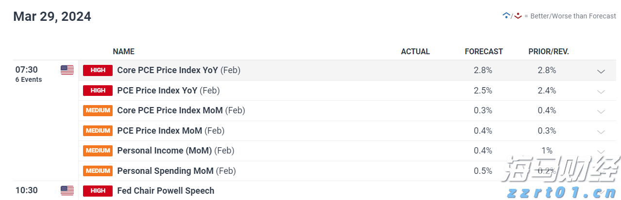  宏利金融-S(00945)发布2025年第二季度业绩 核心盈利达17亿加元