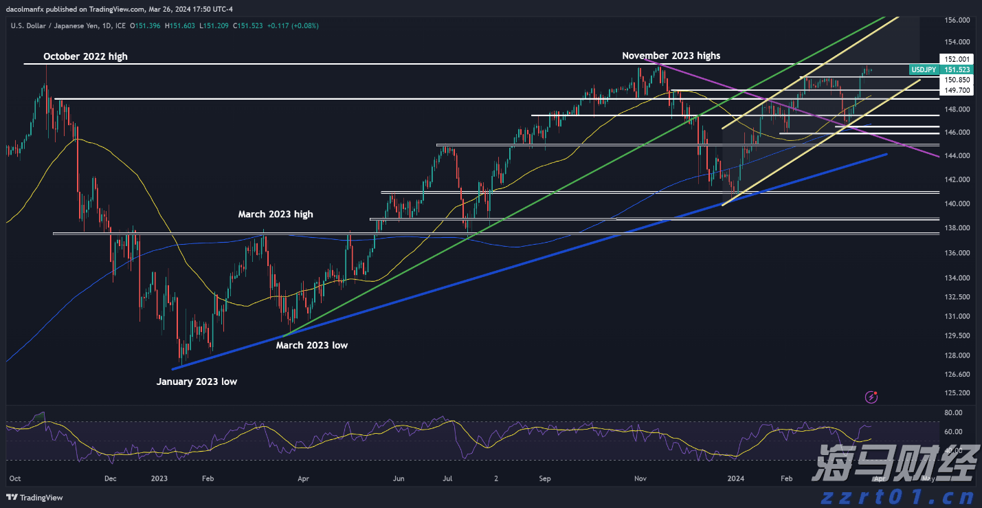  7月份可能有2至3个台风登陆或影响我国