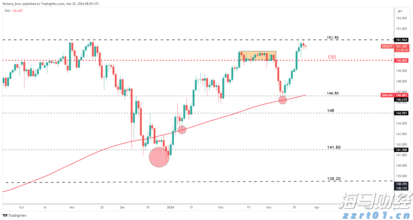  港股收盘(07.31) | 恒指下跌1.6%失守两万五 AI概念股逆势上涨 快手-W(01024)领跑蓝筹
