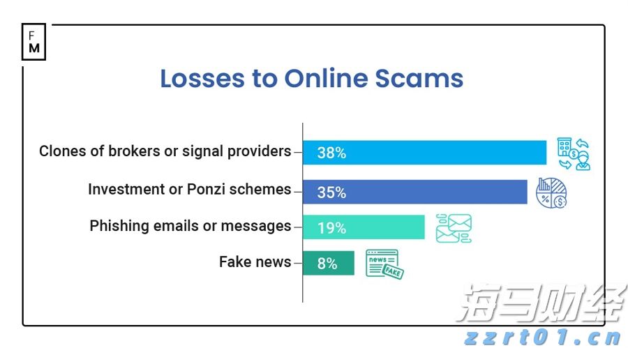 C罗抵达香港参加沙特超级杯