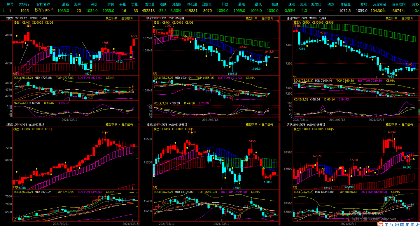  肥胖率仅10%，广东人体重管理有何秘诀？