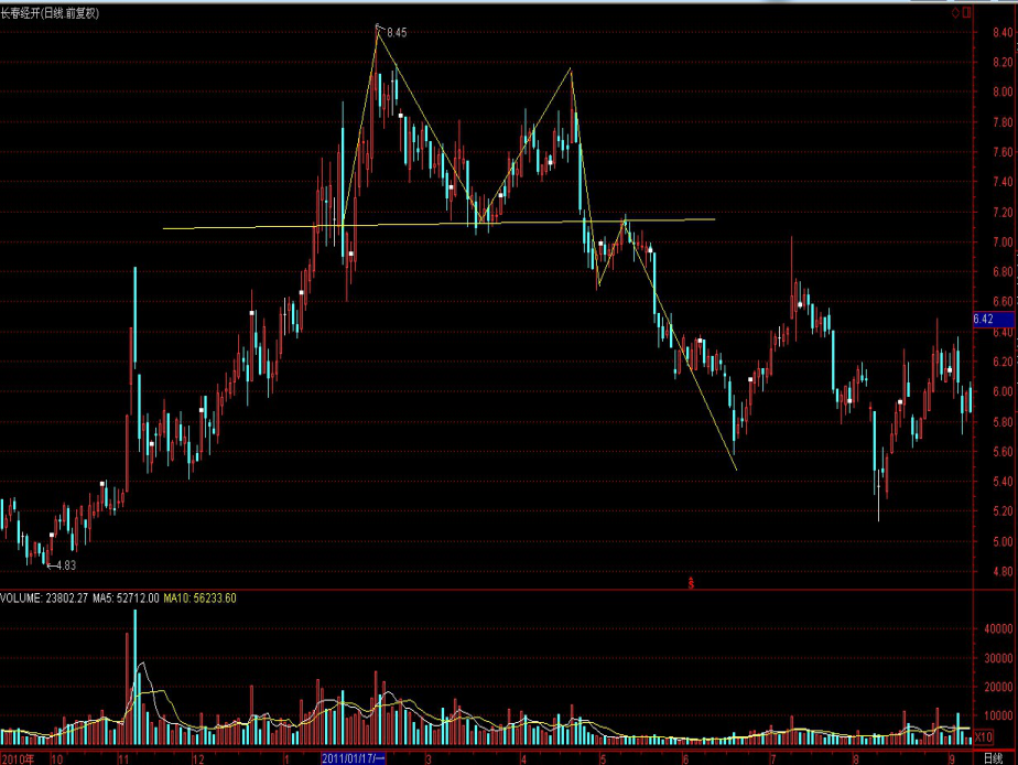  Model Y升级效果不佳，特斯拉(TSLA.US)欧洲销量七连降