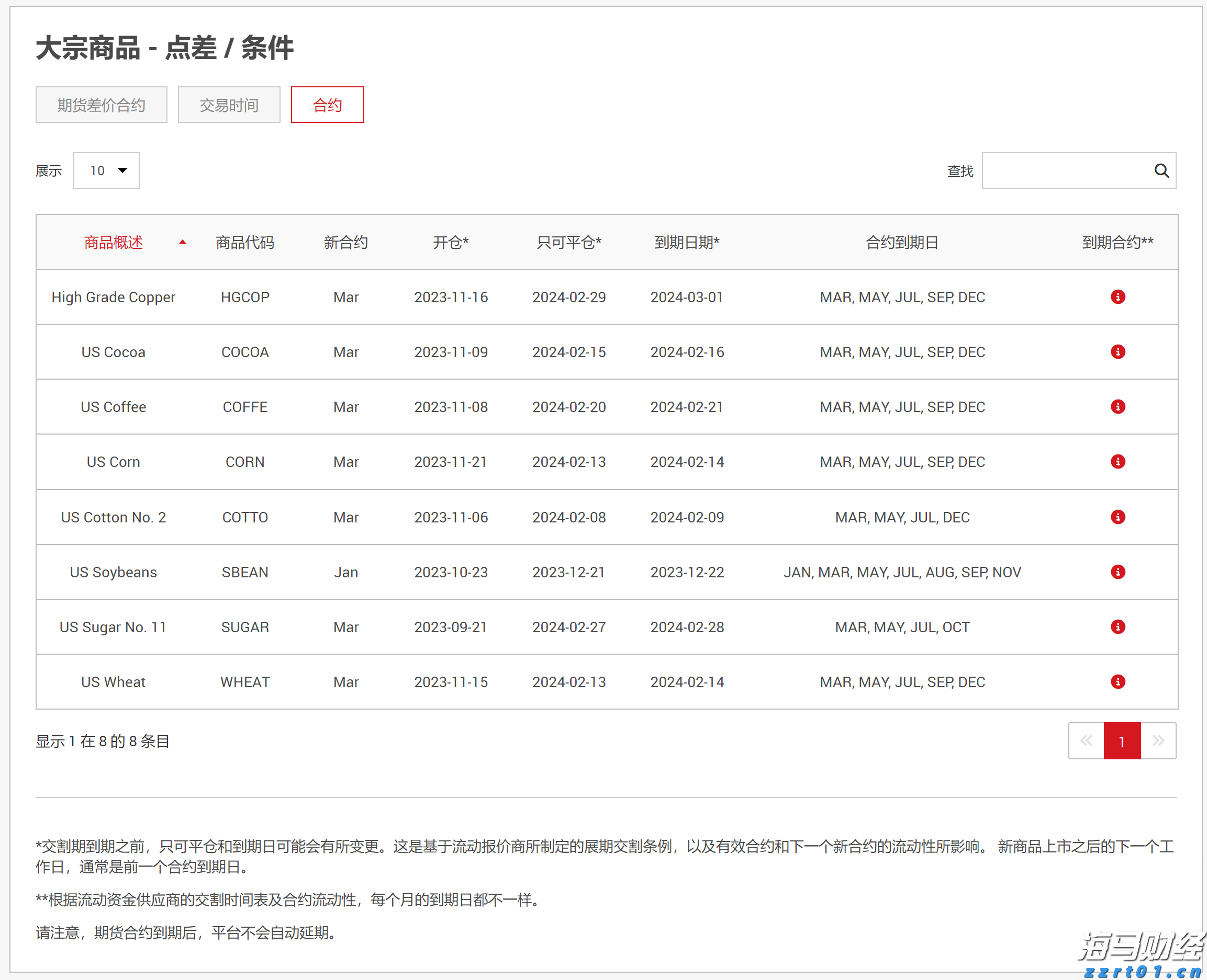  广东监狱提醒罪犯家属勿扫信件二维码！存在资金被盗等风险