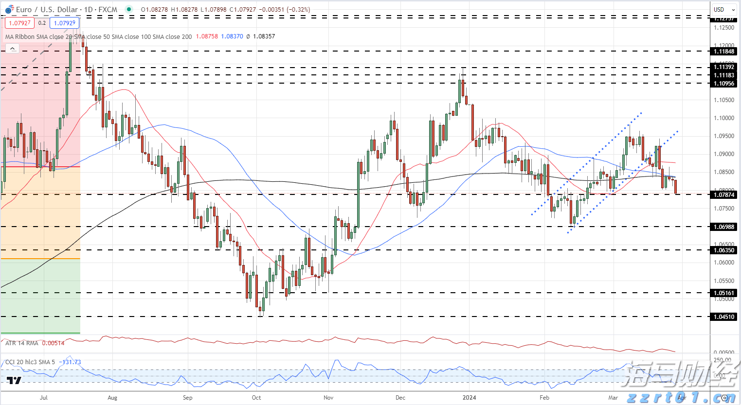  《梅州市高价值发明专利提升专项行动方案》印发
