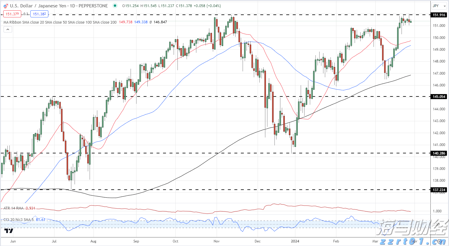  梅州海事局启动防热带气旋Ⅳ级应急响应