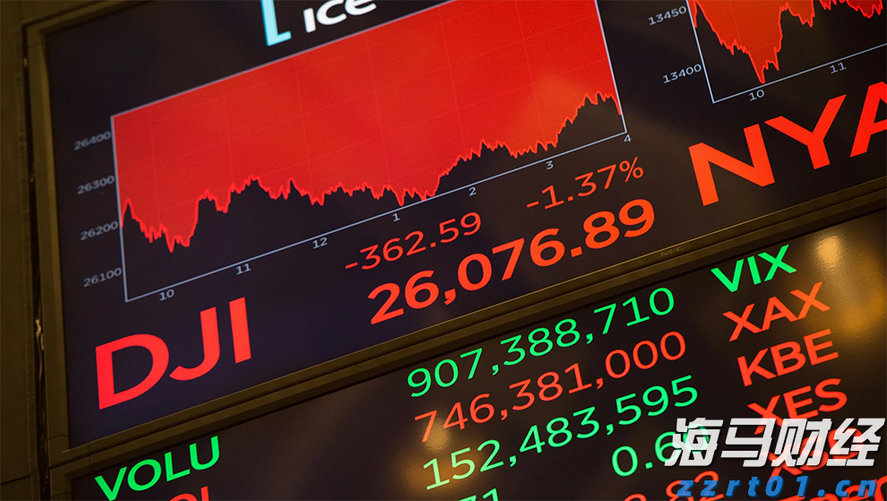  美股动态 | 大部分币圈相关股票下跌 SharpLink Gaming(SBET.US)跌幅超6.5%