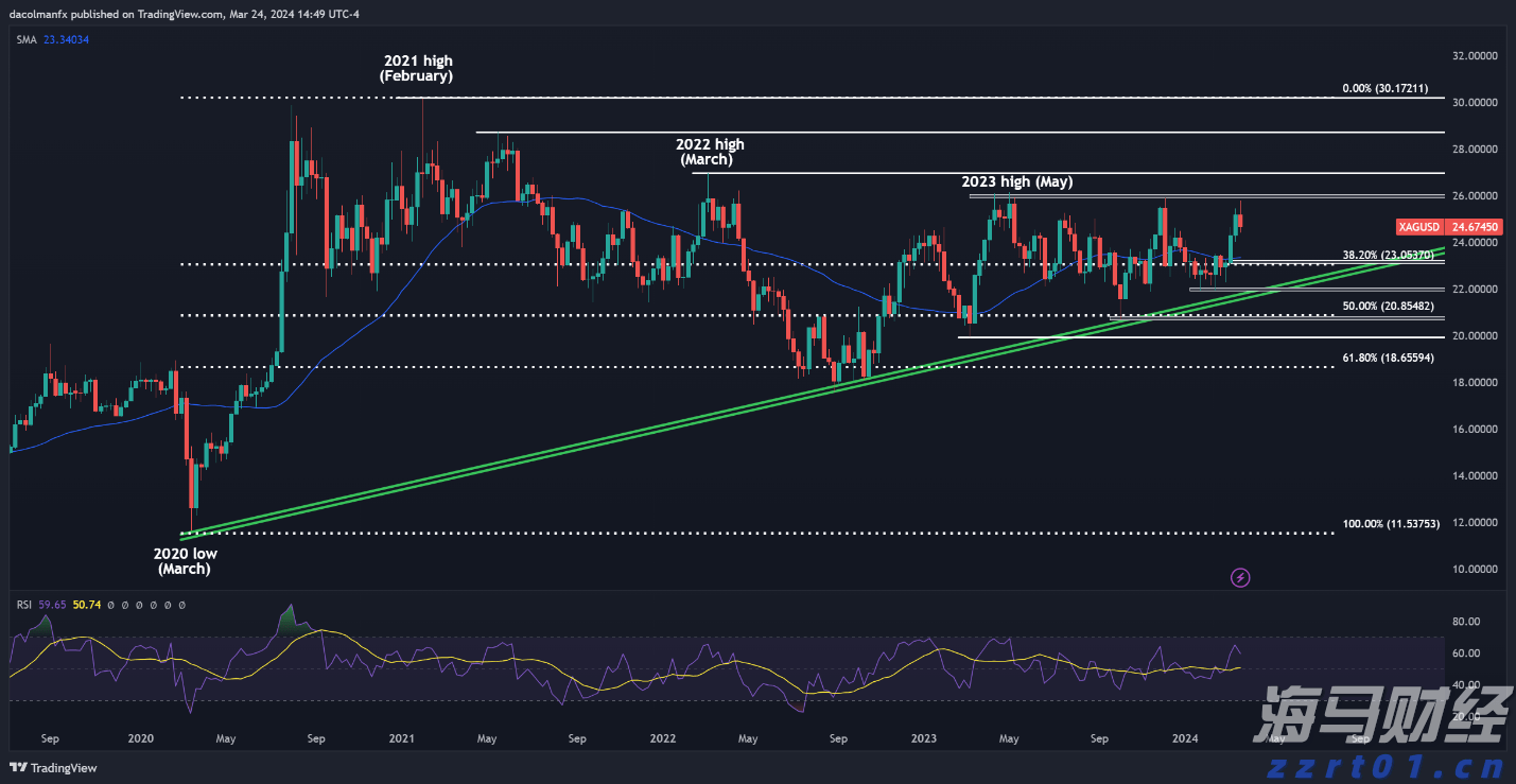  黑龙江省市场监管局发布“新业态产品质量安全消费提示”