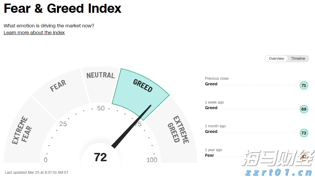  高考考生可免费乘坐公交车