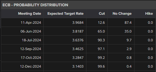  京津开展医疗器械生产环节跨区域联合检查