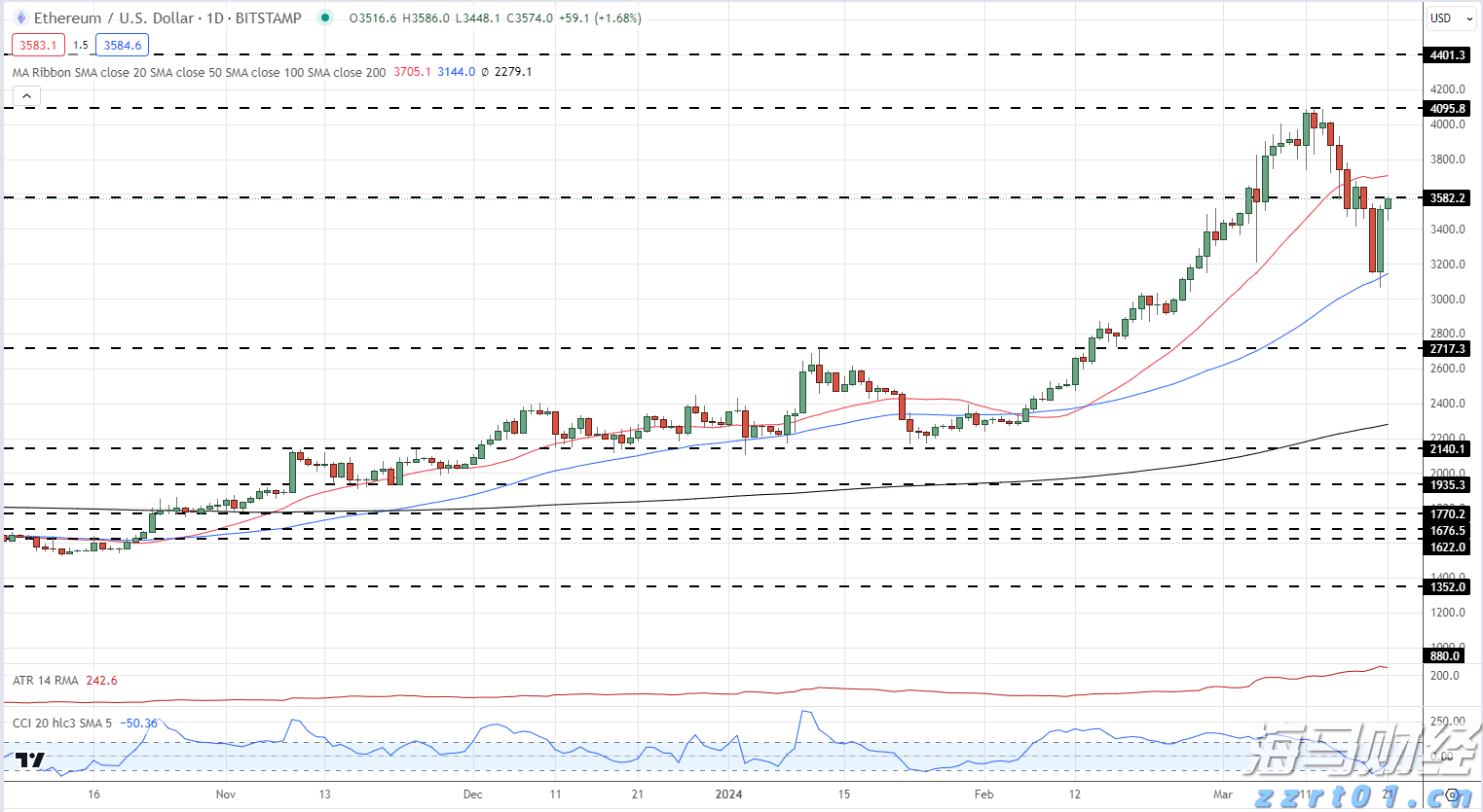  中央网信办部署网上涉退役军人不当行为和有害信息内容专项整治