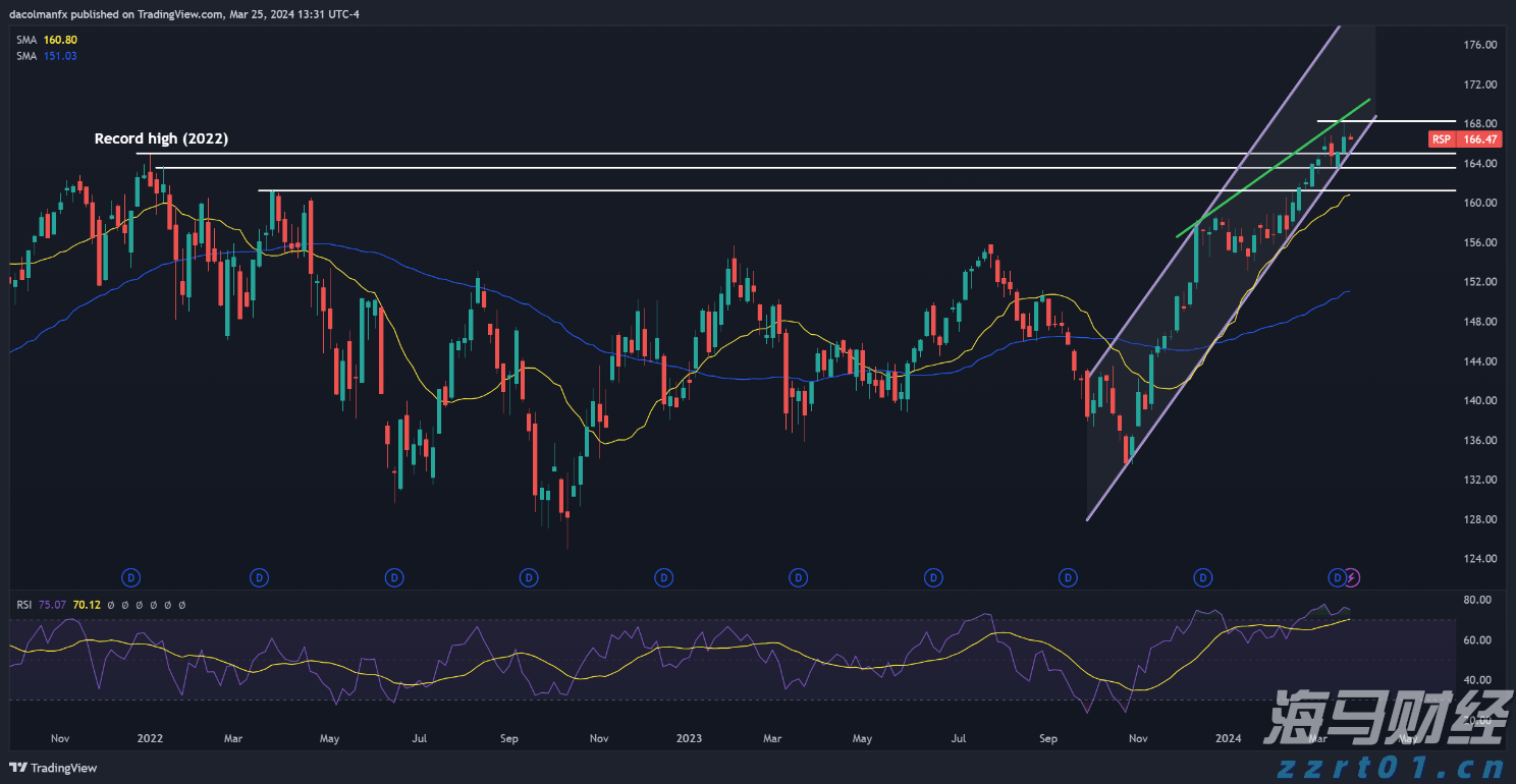  海南省市场监管局“五个强化”圆满完成博鳌亚洲论坛年会保障任务