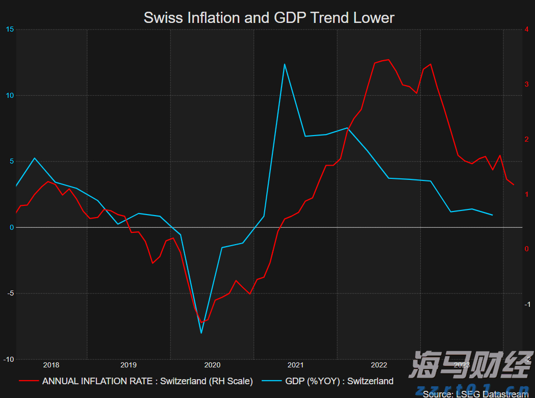 本周梅州天气，呃...提醒你：防暑+防晒+防雨！