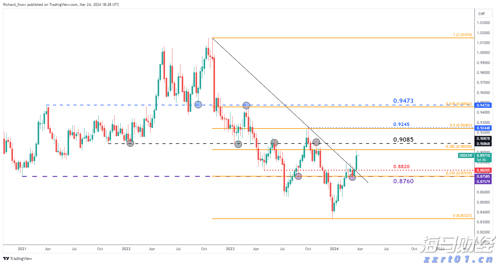  全国首份！珠海法院发出涉澳商事仲裁案件调查令