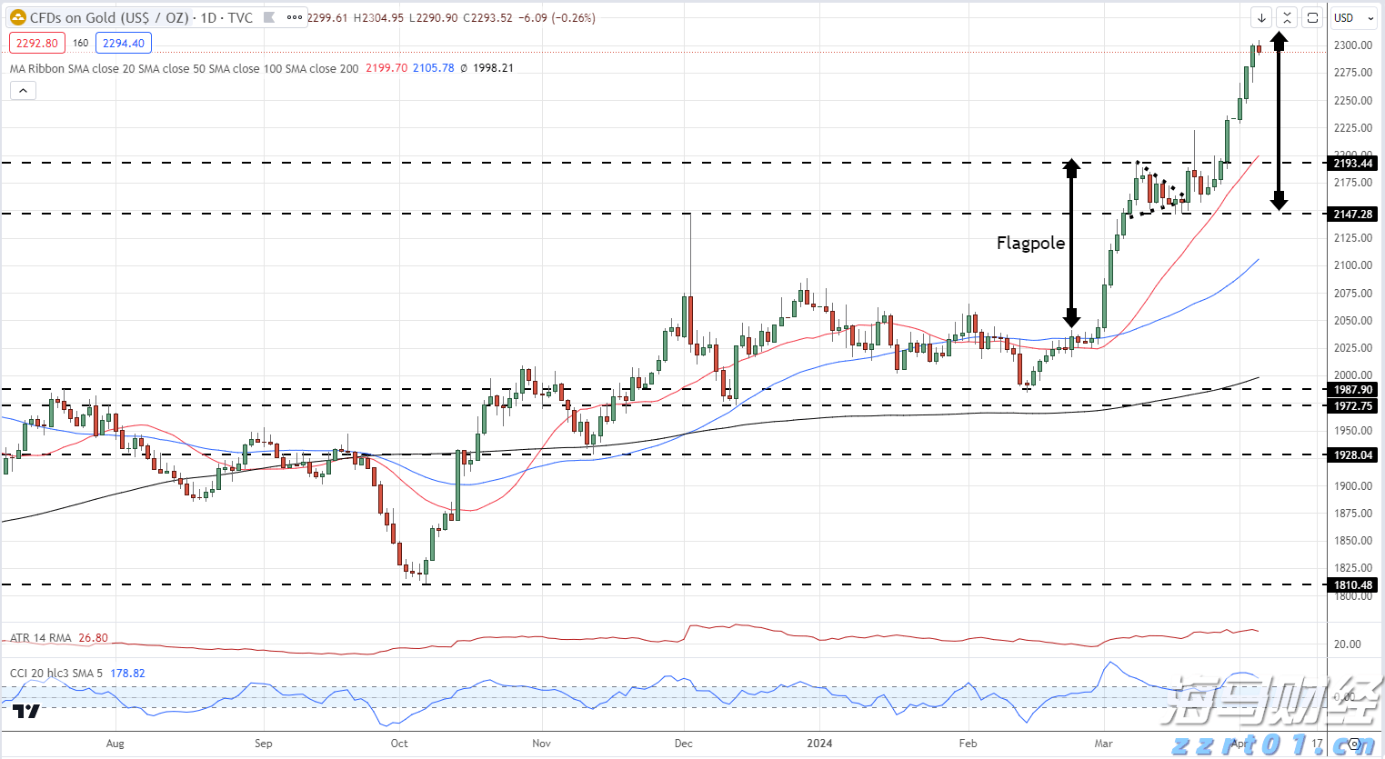  中汽协：2025年上半年汽车零部件出口达到474.2亿美元 同比增长4.5%