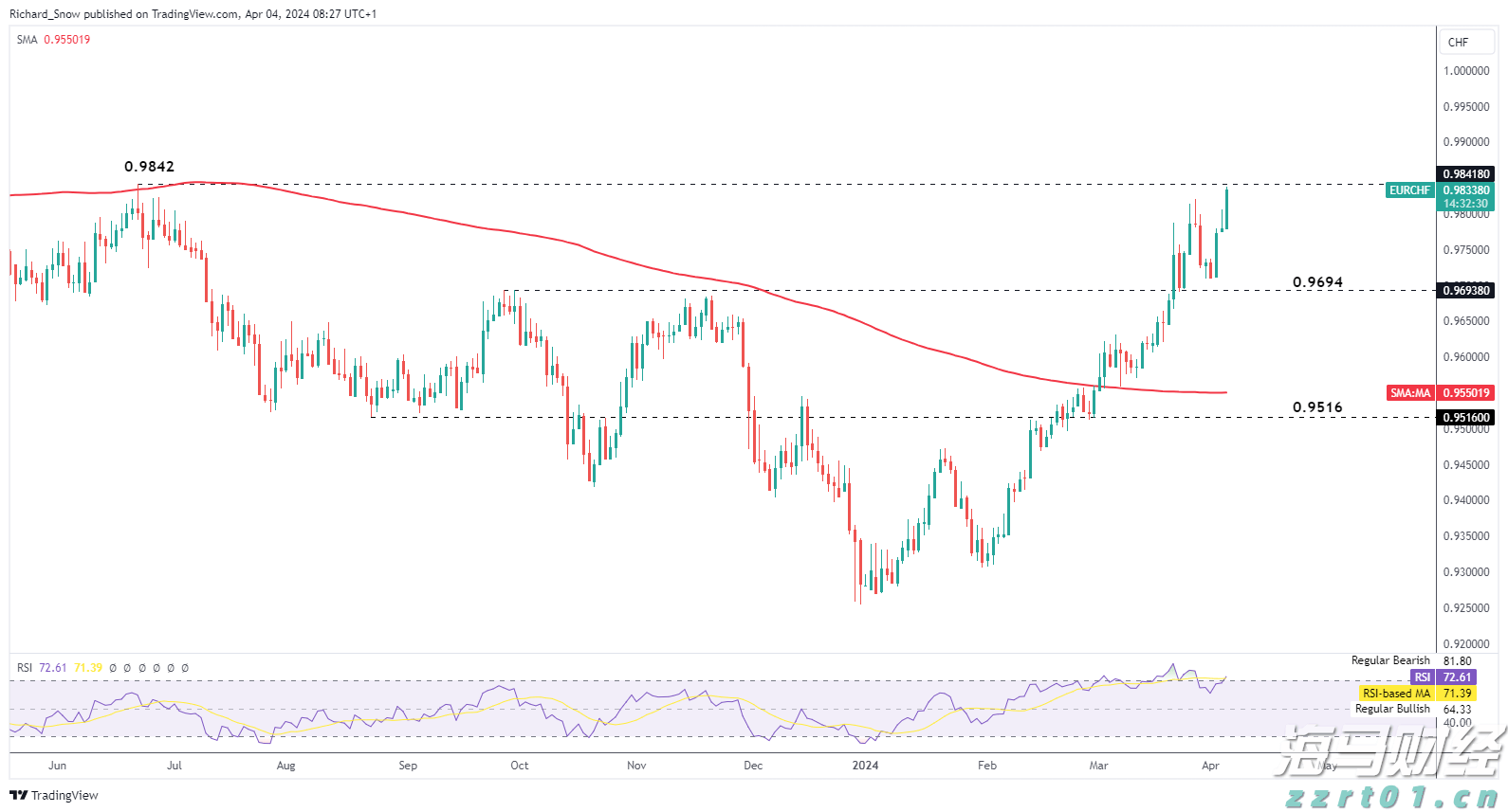  美财长贝森特施压日本央行：加息控通胀已“落后于曲线”