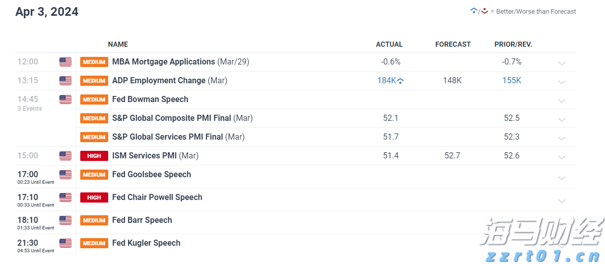  高端制造、绿色发展、放心消费！上海检验检测行业又添“关键词”