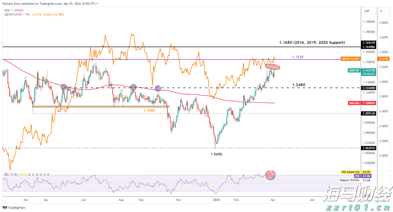 助侨生书写青年华章！市侨联“侨心工程”助学金颁发仪式举行
