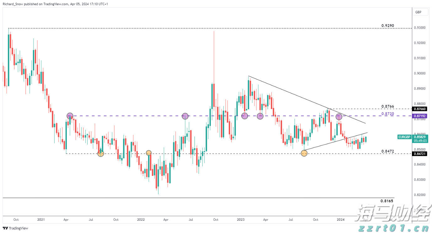  湛江发布台风白色预警信号，防风Ⅳ级应急响应启动