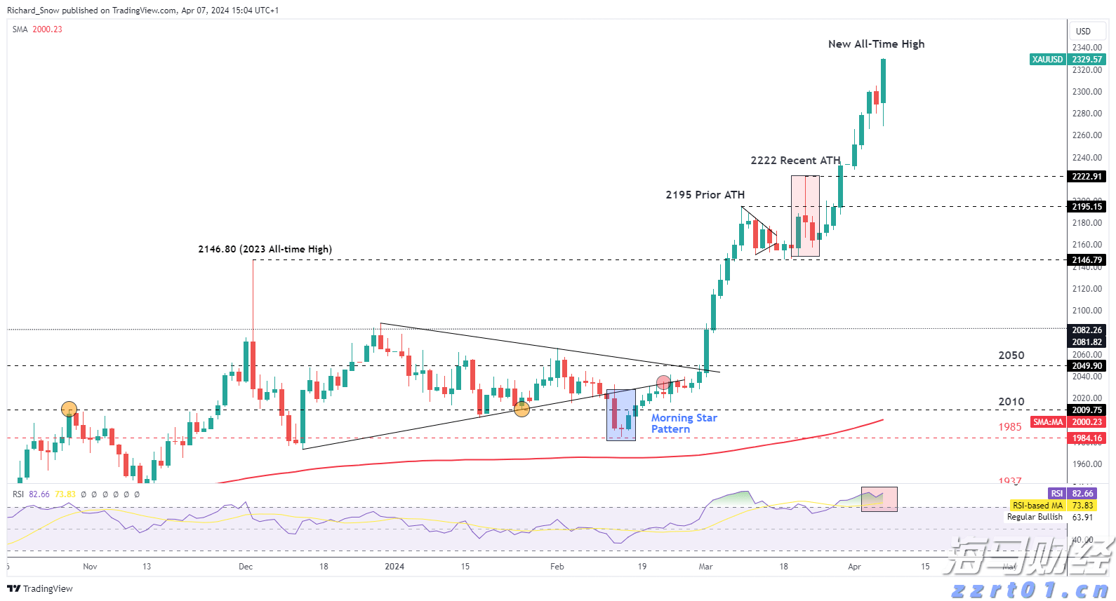 江西省市场监管局组织开展食品生产安全风险排查防控工作