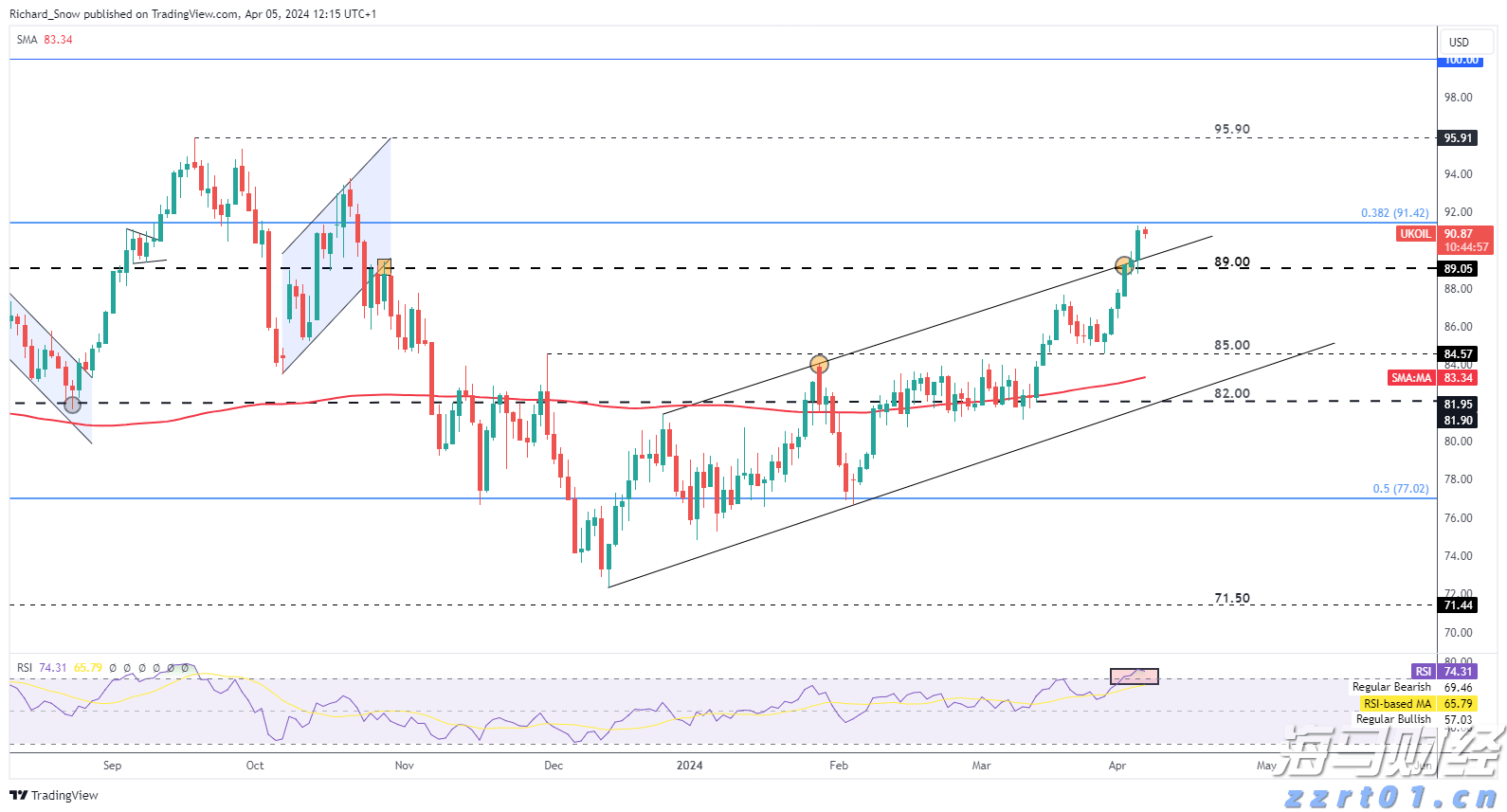 兴业银行芜湖分行：适老服务暖人心 金融为民践初心